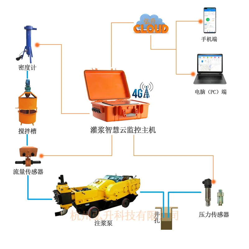 产品详情